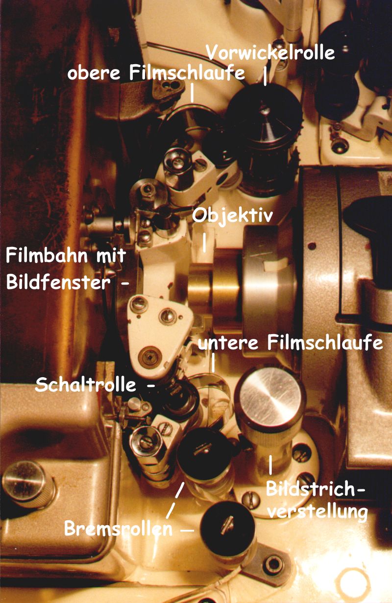 Abbildung DP70 gro