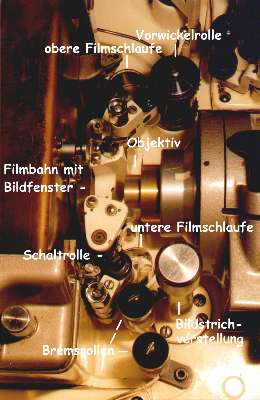 Abbildung DP70 Laufwerk